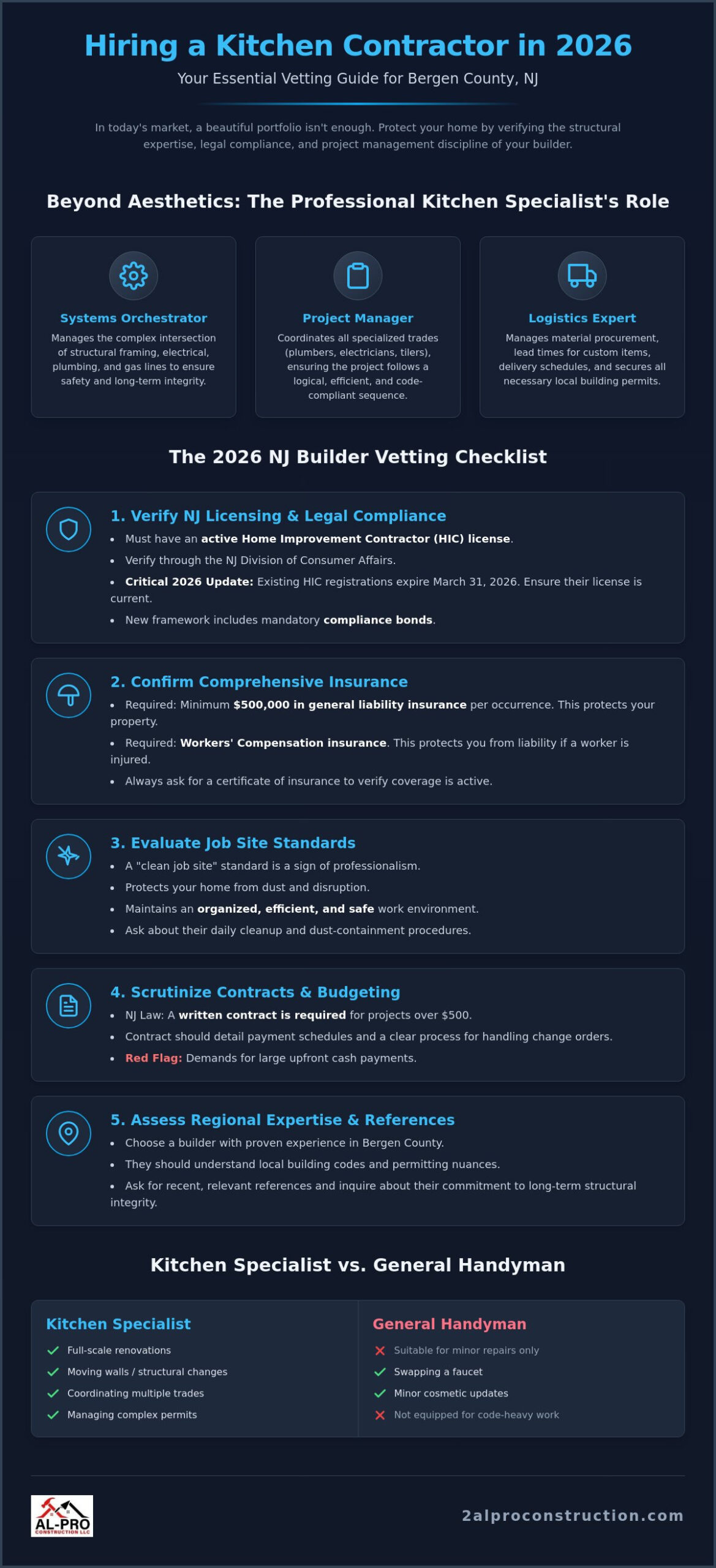 How to Choose a Kitchen Contractor: The 2026 Homeowner’s Vetting Checklist